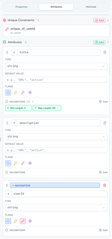 Attributes tab showing field configuration