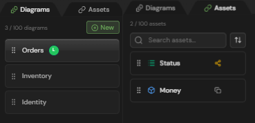 Left sidebar with diagrams and assets tabs