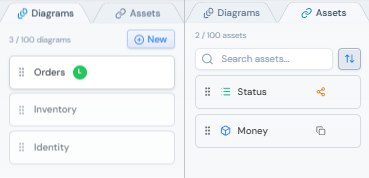 Left sidebar with diagrams and assets tabs